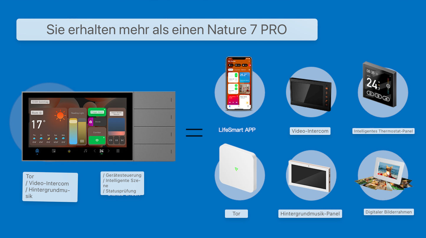 Natur 7 PRO